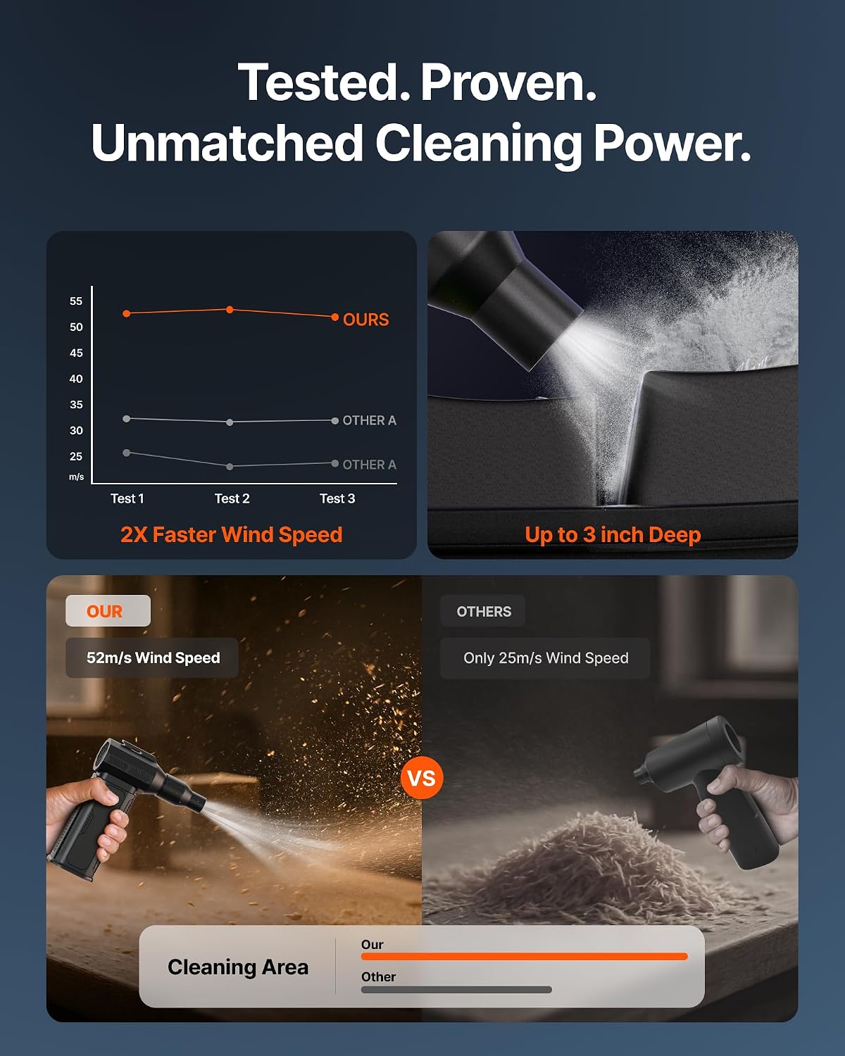 130,000 RPM Electric Air Duster, High-Speed Cordless Compressed Air Blower
