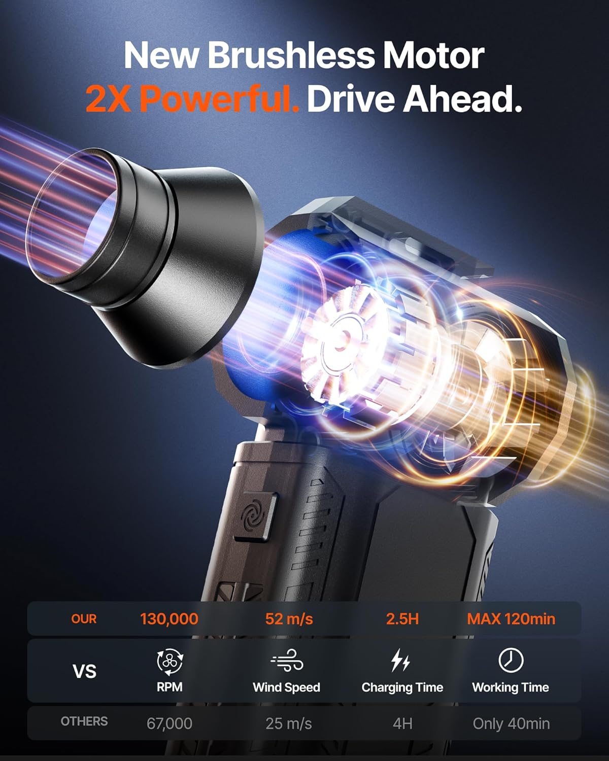 130,000 RPM Electric Air Duster, High-Speed Cordless Compressed Air Blower