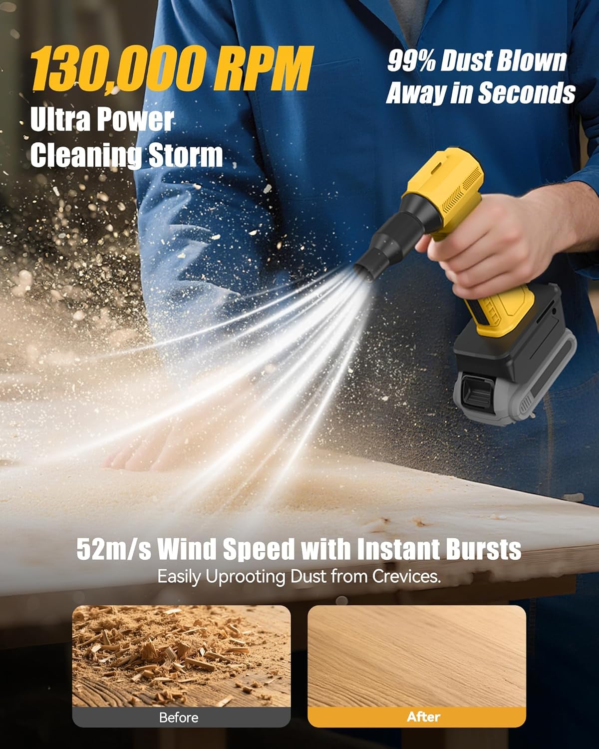 Turbo Air Duster Compatible with DEWALT 20V/60V MAX Batteries, 4-Speed Electric Blower, Battery Not Included