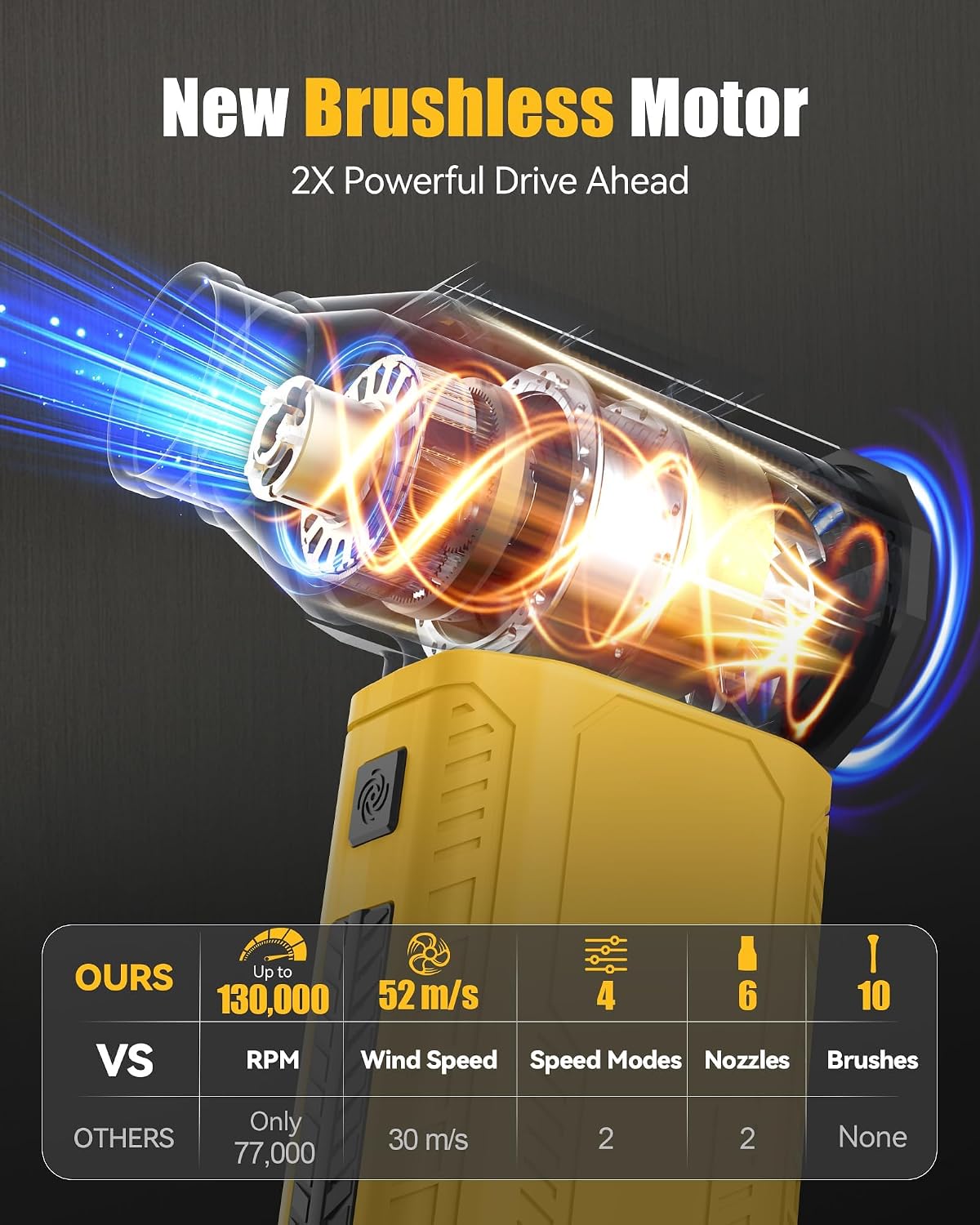 Turbo Air Duster Compatible with DEWALT 20V/60V MAX Batteries, 4-Speed Electric Blower, Battery Not Included