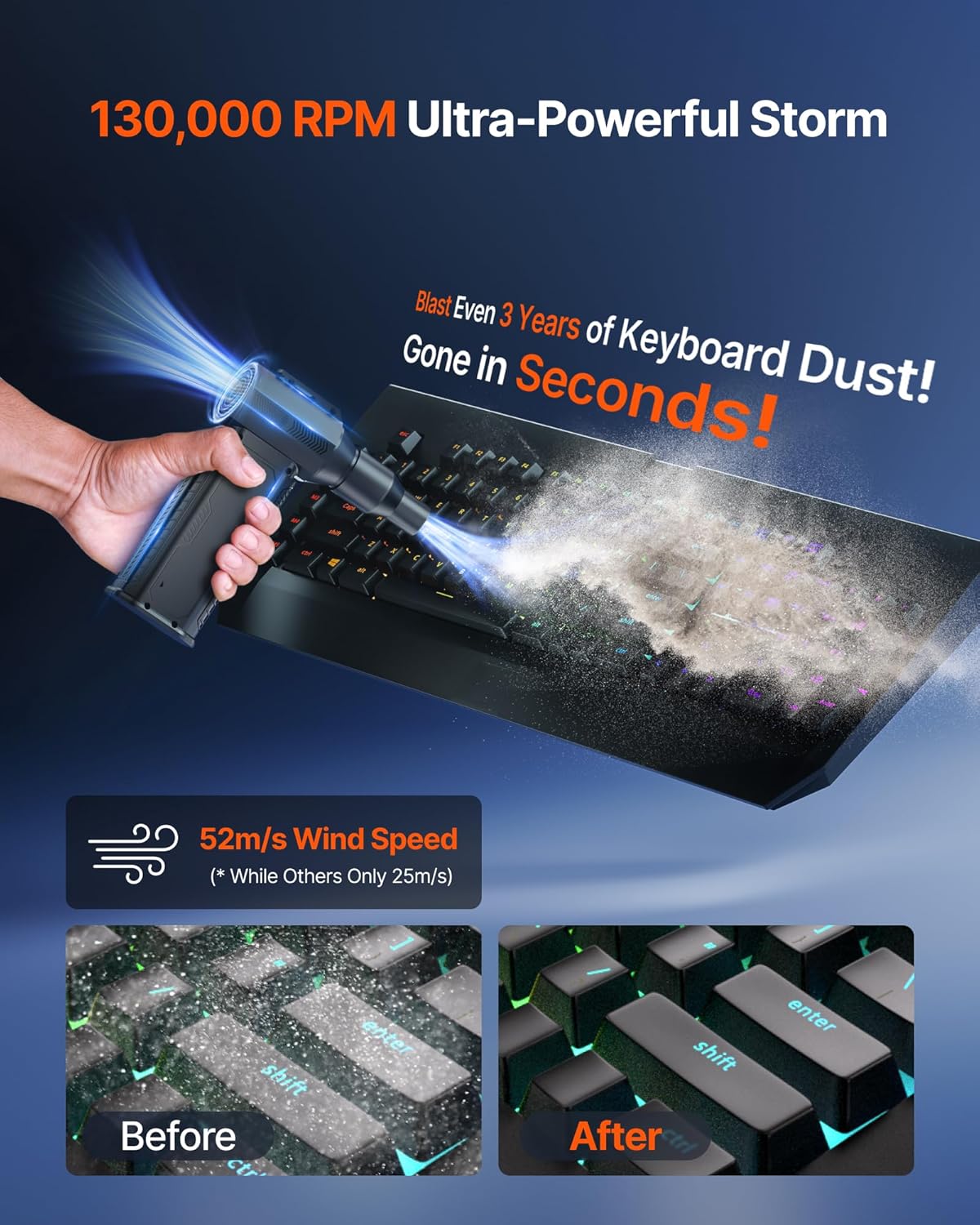 130,000 RPM Electric Air Duster, High-Speed Cordless Compressed Air Blower
