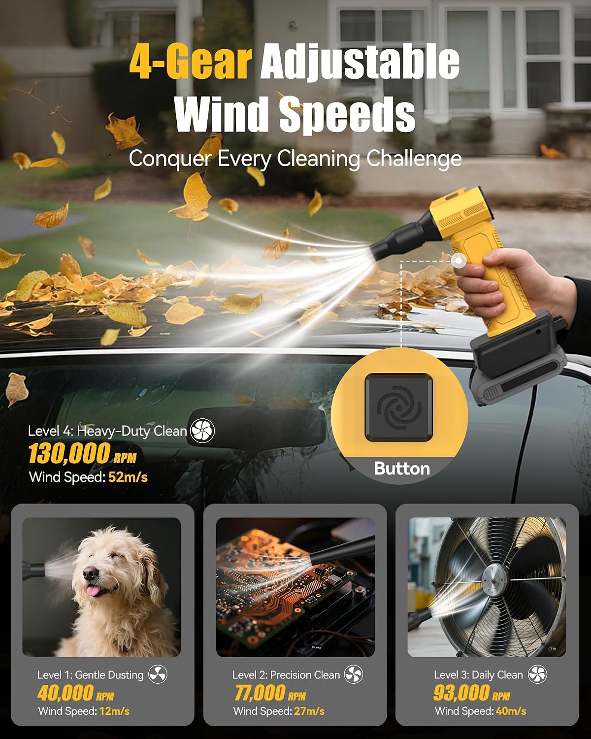 Turbo Air Duster Compatible with DEWALT 20V/60V MAX Batteries, 4-Speed Electric Blower, Battery Not Included
